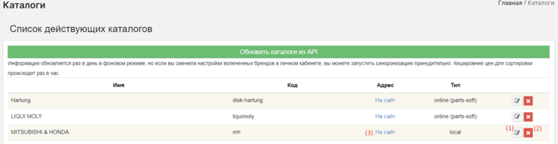 Работа с модельными каталогами иллюстрация №4