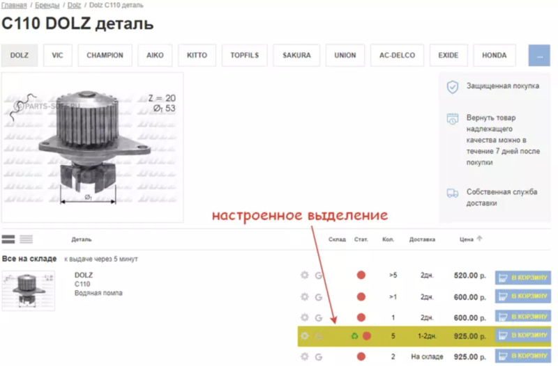 Выделение запчастей со своего склада при проценке иллюстрация №7