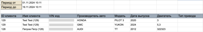 Формирование и рассылка отчетов иллюстрация №28