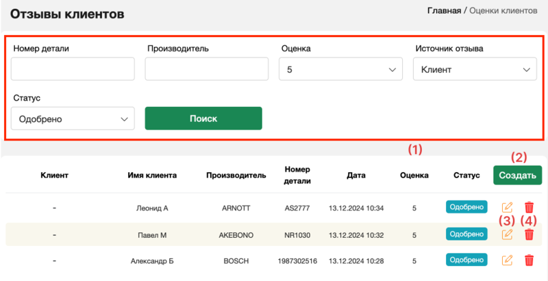 Работа с отзывами на товары иллюстрация №1